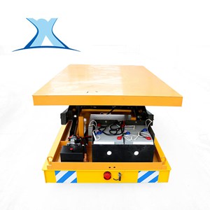 鍋爐污染物排放標準