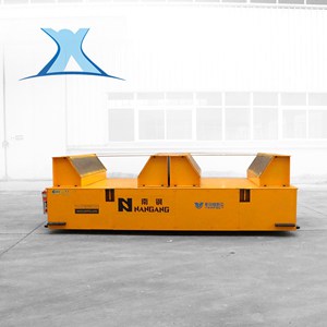 匈牙利生物質鍋爐發貨